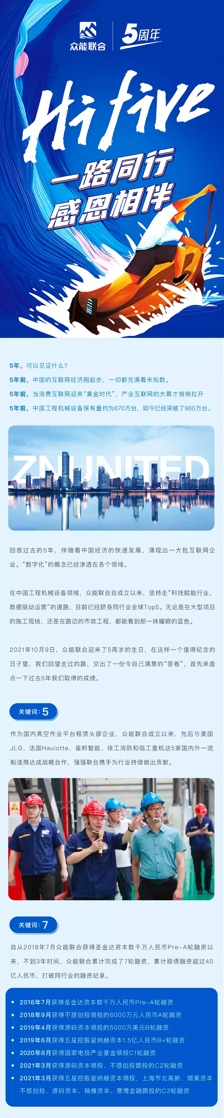 一路同行，感恩相伴！星空(中国)官方五周岁生日快乐-1.jpg