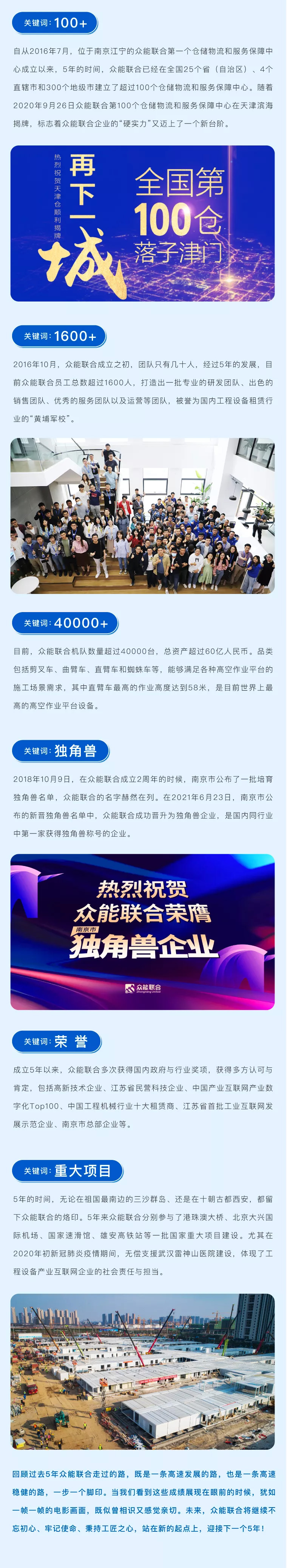 一路同行，感恩相伴！星空(中国)官方五周岁生日快乐-2.jpg
